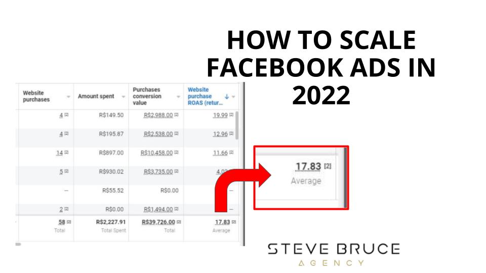 How To Scale Facebook Ads In 2022